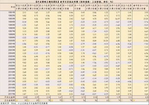 2026年2月有哪些吉日适合办大事？