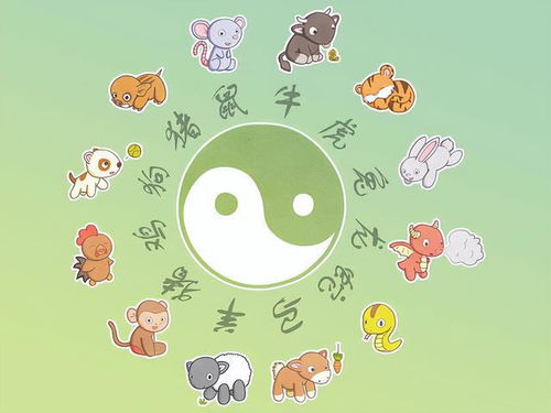 多彩家园中，指的是哪几个生肖被称作家园？
