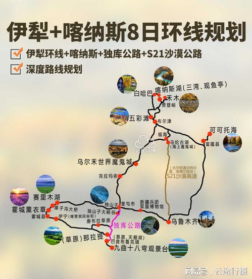 喀纳斯奇幻漂流记
