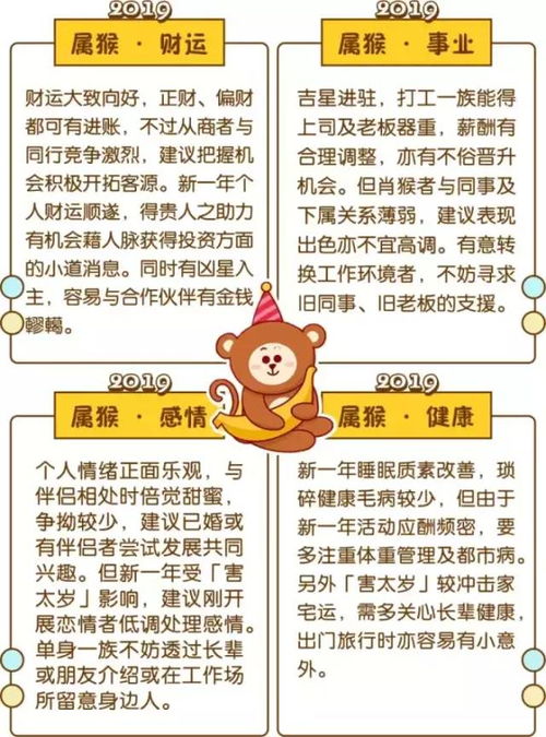 2019年十二生肖本周运势解析具体包括哪些内容？