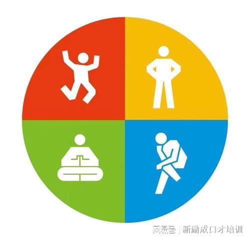 如何判断一个人性格色彩中批判性强的特点呢？