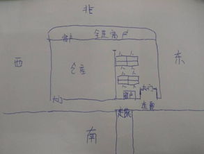 一、巨大门斜角位