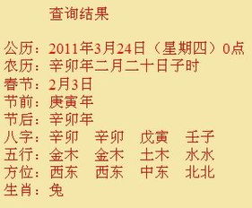 五行八字真的那么重要吗？