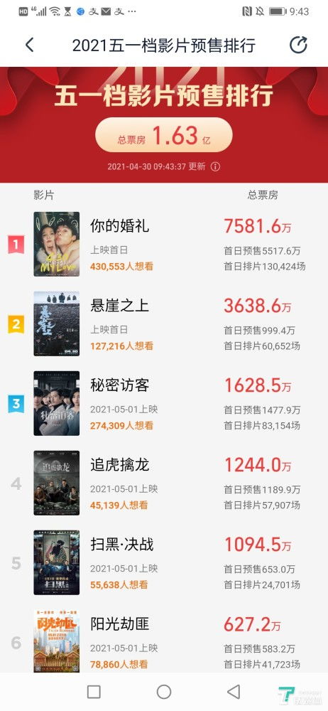 门票价格：XX元，值不值得？