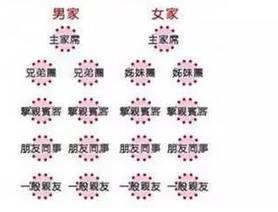 2026年1月适合办婚宴的吉日推荐，2031年11月办喜宴的吉日有哪些？