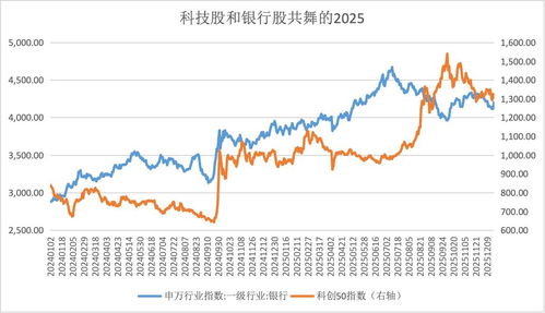 2025年星座运势：牛男要炸了！