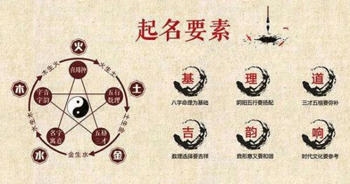 五行解析：金木水火土都凑凑合合