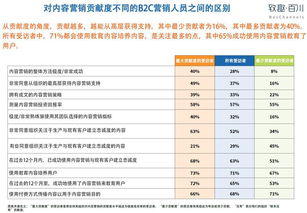 九月拆房的特殊性