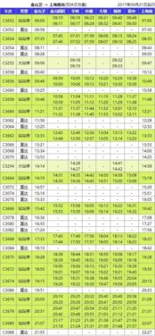 “早鸟派”：6:40-7:40适合“赶海型”游客