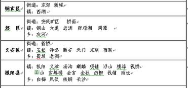 数据乱序：看似严肃其实很随意的数据拼盘