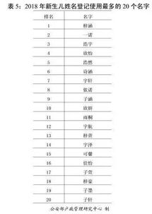 3、“游”+爆款组合例子（一点噪音撒进来）——看完笑一下吧！