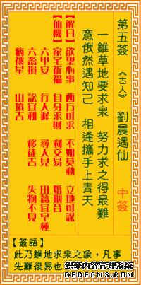 观世音菩萨灵签刘晨遇仙免费下载，有没有观世音免费灵签可以下载？