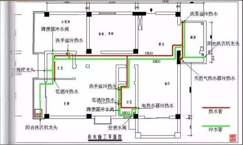 什么是阳宅风水水口,阳宅风水水口十二图