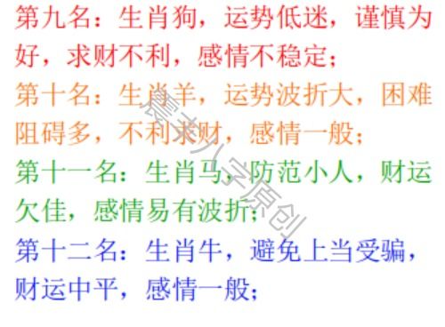 2026年我的感情运势如何？恋爱运势详解预测免费？
