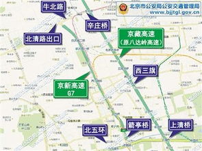 策略一：错峰出行的“黄金时间窗”