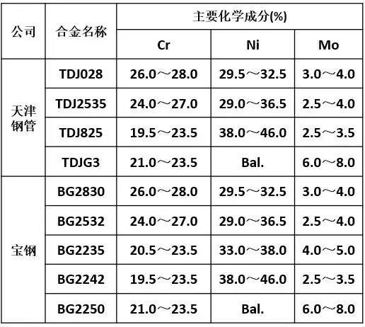2.1  我的命理到底怎么样?