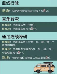 2026年体检新规：熬夜导游基本无缘叉车证