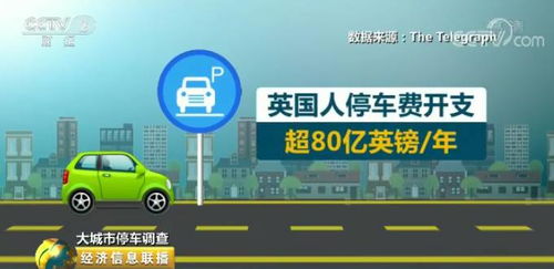环岛（Roundabout）— 让你脑洞大开的旋转木马