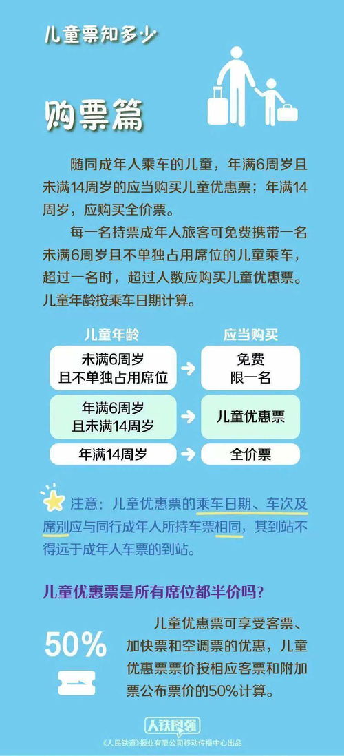 标准之争：身高党VS年龄派