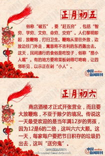春节风俗传承：千年习俗，文化瑰宝，传承不息