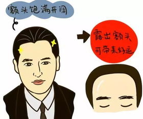 震惊！2026年最灵验的破财面相大揭秘