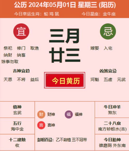 星座生肖大乱炖