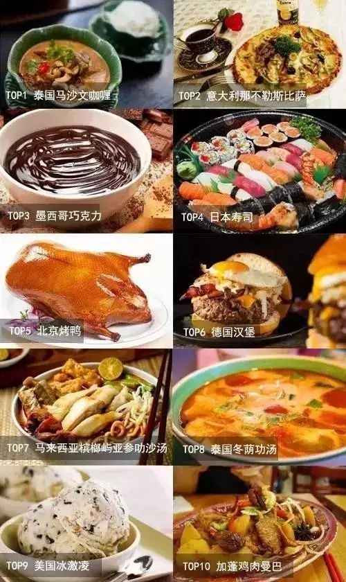 2. 人民路：网红美食， 打卡圣地（杂乱插入）