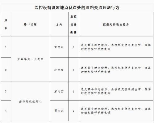塑料段位：表面夫妻