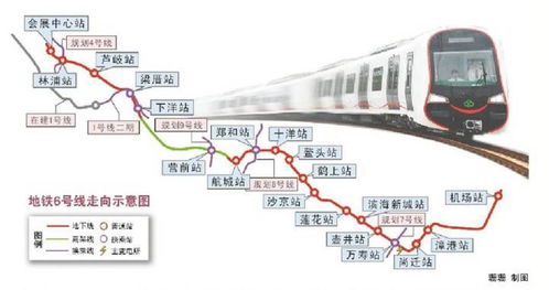 2.1 路径示意（但请记住：不是地图）