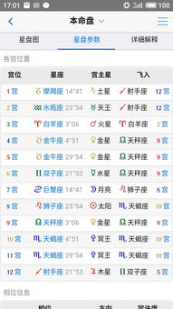 火星落七宫财运对婚姻有何影响？