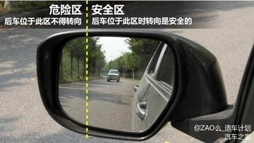 买楼风水怎么kan,买楼风水怎么kan