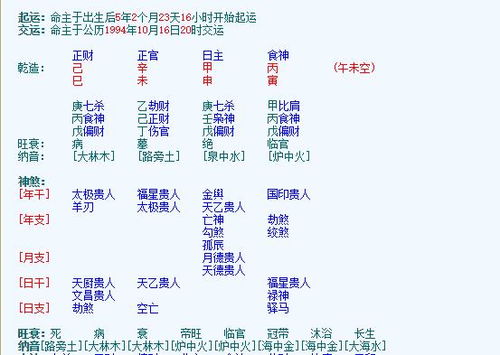 庚子壬午辛卯己丑八字，如何分析其五行格局特点？