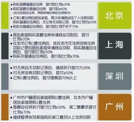 三、  五大民俗禁忌需牢记（加点鸡毛蒜皮）