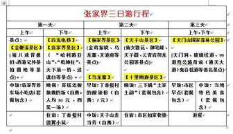 萨拉热窝自由行全攻略:24小时玩转欧洲小众首都,美食+历史+拍照圣地全公开!