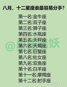 七月八月十二星座中，哪个星座需要学会一件事？