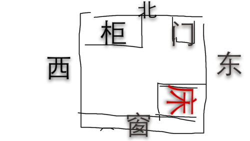 八字中无正官对命运有何影响？