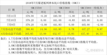 2026年六月哪天是黄道吉日，适合落葬？