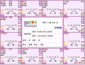 男性命盘如何准确预测婚姻关系？