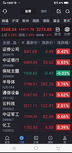 各行各业的开业秘籍