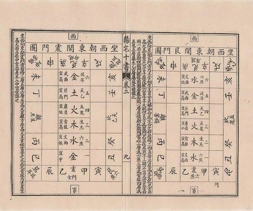 序章——乱七八糟的开场白