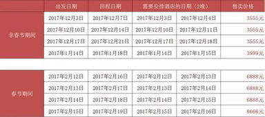 飞行时长：不止数字那么简单， 时间就是金钱