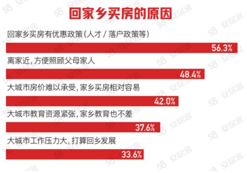 2026年购房签约吉日和最佳买房交易吉日分别是哪一天呢？