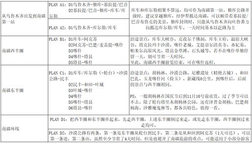清单？什么清单？我只想把衣柜搬空！