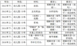 目标设定玄学