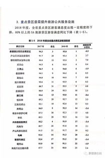 民俗表演的精彩