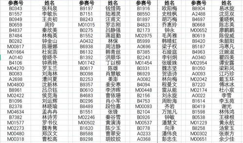 速喜留连在情感中分别代表什么含义？