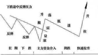 破军阴煞命格究竟预示着哪些人生走向和命运影响？