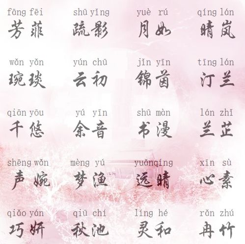 .端午节的文化底蕴传承与嘉卿字取名的艺术创作赏析佳作范文.