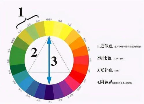 2026年1月12日五行穿衣指南 今日穿衣颜色吉日