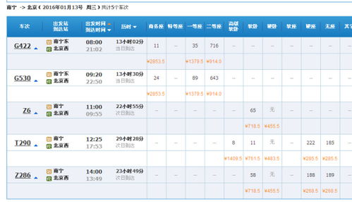 动车票网上怎么买? 火车票网上订票官网去哪里?